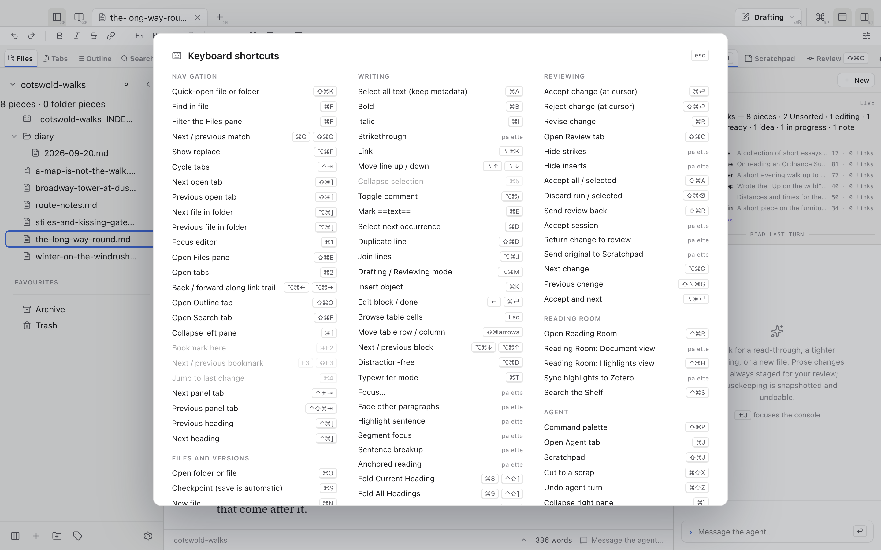 The Keyboard shortcuts sheet over the editor, in columns: Navigation, Writing, Reviewing, Reading Room and Agent.
